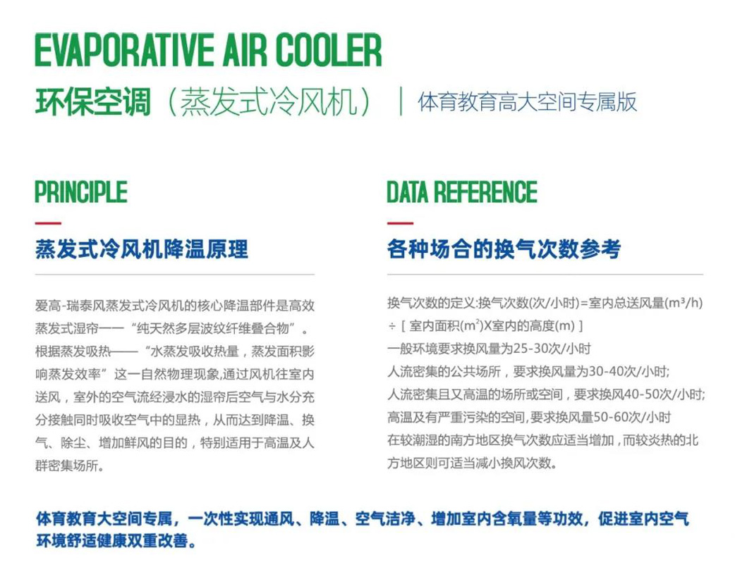 瑞泰风环保空调